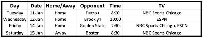 Screen Shot 2022-01-09 at 10.11.00 PM